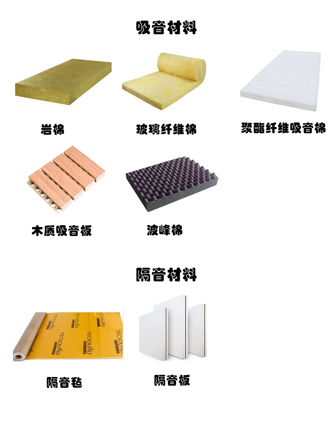 隔音材料与吸音材料的深度解析